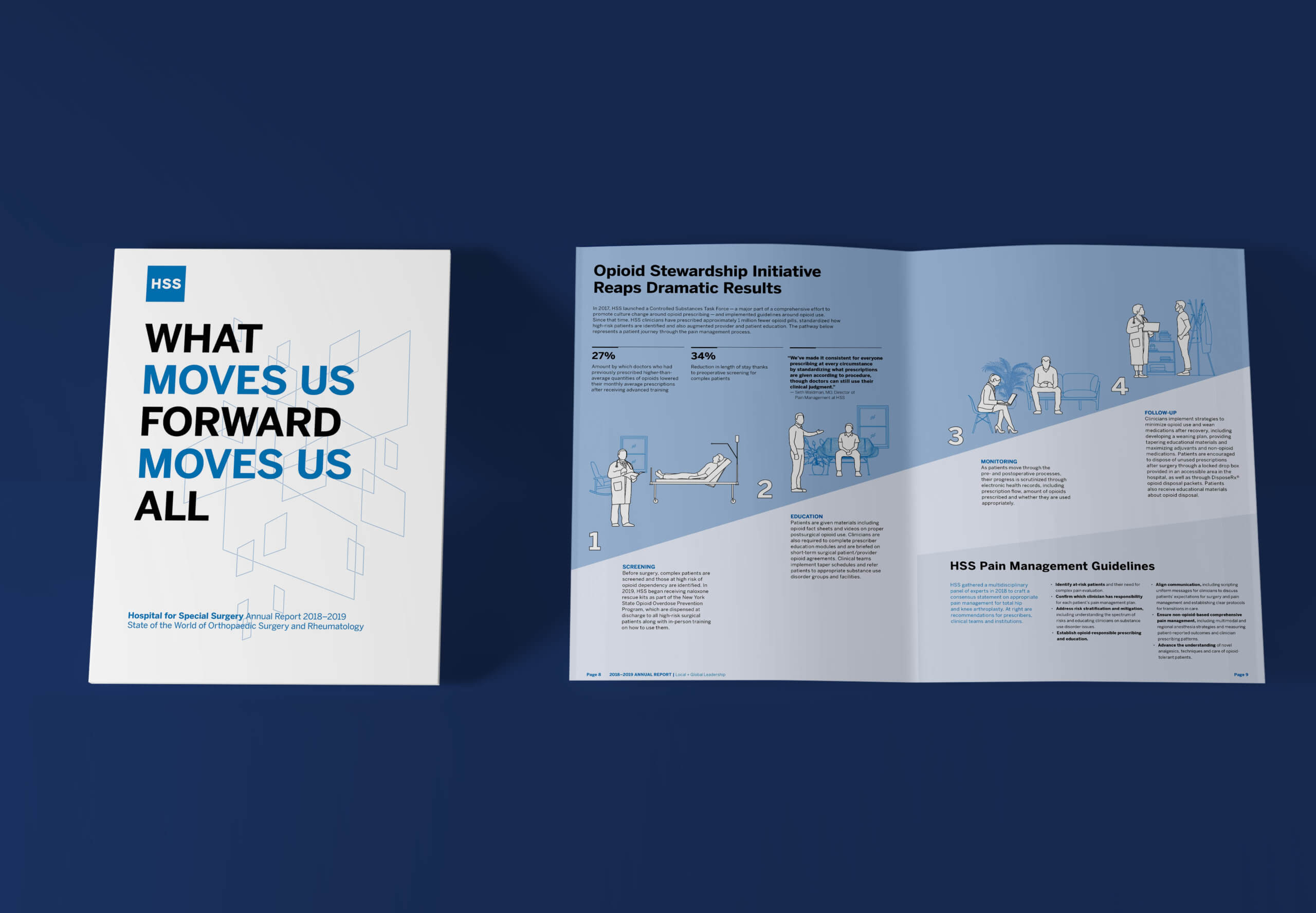 HSS LAYOUTS_INFOGRAPHIC